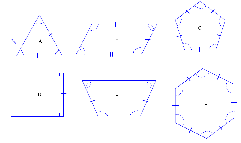 Six shapes including a triangle, parallelograms, square, pentagon, hexagon, 